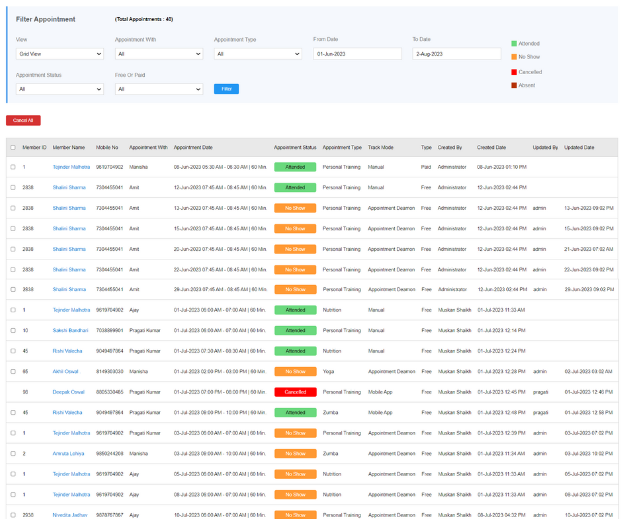 gym appointment and class report